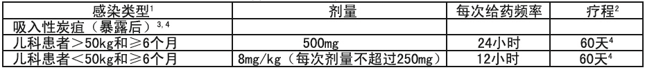 图片7.png 图片7.png